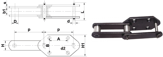 NE Elevator Chain 